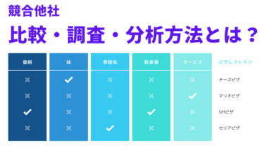 22年最新 高級ブランド格付けランキングtop10 1位はルイ ヴィトン ネリマーケ